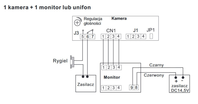 Zestaw podtynkowy wideodomofonu Vidos stacja bramowa z czytnikiem RFID monitor 7''